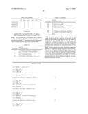 COMPOSITIONS AND METHODS FOR CONTROLLING INSECTS diagram and image