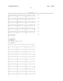 Novel lipases and uses thereof diagram and image