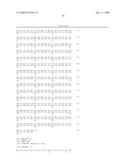 Novel lipases and uses thereof diagram and image