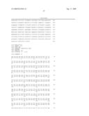 Novel lipases and uses thereof diagram and image