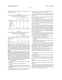 Stabilized vitamin solutions; use thereof; process for their production; and formulations comprising the same diagram and image