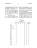 CELLULOSE ACYLATE GRAINS AND METHOD FOR PRODUCING THEM, CELLULOSE ACYLATE FILM AND METHOD FOR PRODUCING IT, POLARIZER, OPTICAL COMPENSATORY FILM, ANTIREFLECTION FILM AND LIQUID-CRYSTAL DISPLAY DEVICE diagram and image