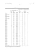 CELLULOSE ACYLATE GRAINS AND METHOD FOR PRODUCING THEM, CELLULOSE ACYLATE FILM AND METHOD FOR PRODUCING IT, POLARIZER, OPTICAL COMPENSATORY FILM, ANTIREFLECTION FILM AND LIQUID-CRYSTAL DISPLAY DEVICE diagram and image