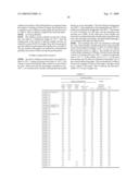 CELLULOSE ACYLATE GRAINS AND METHOD FOR PRODUCING THEM, CELLULOSE ACYLATE FILM AND METHOD FOR PRODUCING IT, POLARIZER, OPTICAL COMPENSATORY FILM, ANTIREFLECTION FILM AND LIQUID-CRYSTAL DISPLAY DEVICE diagram and image