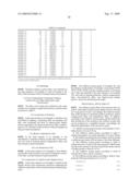 CELLULOSE ACYLATE GRAINS AND METHOD FOR PRODUCING THEM, CELLULOSE ACYLATE FILM AND METHOD FOR PRODUCING IT, POLARIZER, OPTICAL COMPENSATORY FILM, ANTIREFLECTION FILM AND LIQUID-CRYSTAL DISPLAY DEVICE diagram and image