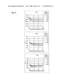 COLOR FILTER FOR TRANSFLECTIVE TYPE LIQUID CRYSTAL DISPLAY diagram and image