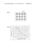 COLOR FILTER FOR TRANSFLECTIVE TYPE LIQUID CRYSTAL DISPLAY diagram and image