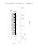 SUBSTRATE HAVING A FUNCTIONALLY GRADIENT COEFFICIENT OF THERMAL EXPANSION diagram and image