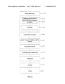 SUBSTRATE HAVING A FUNCTIONALLY GRADIENT COEFFICIENT OF THERMAL EXPANSION diagram and image