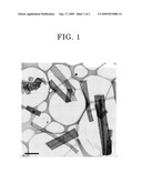 METAL OXIDE MICROPARTICLES, TRANSPARENT CONDUCTIVE FILM, AND DISPERSION diagram and image