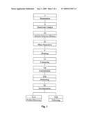 Process Technology For Recovering Brominated Styrenic Polymers From Reaction Mixtures in Which They Are Formed and/or Converting Such Mixtures into Pellets or into Granules or Pastilles diagram and image