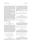 Use of polypeptides in the form of adhesive agents diagram and image