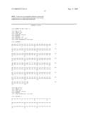 Use of polypeptides in the form of adhesive agents diagram and image