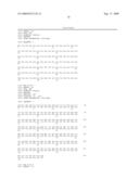 Use of polypeptides in the form of adhesive agents diagram and image