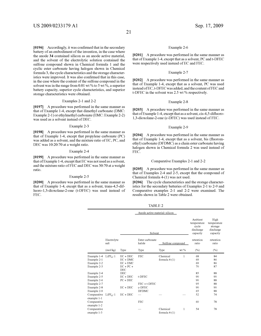 ELECTROLYTIC SOLUTION AND SECONDARY BATTERY - diagram, schematic, and image 30