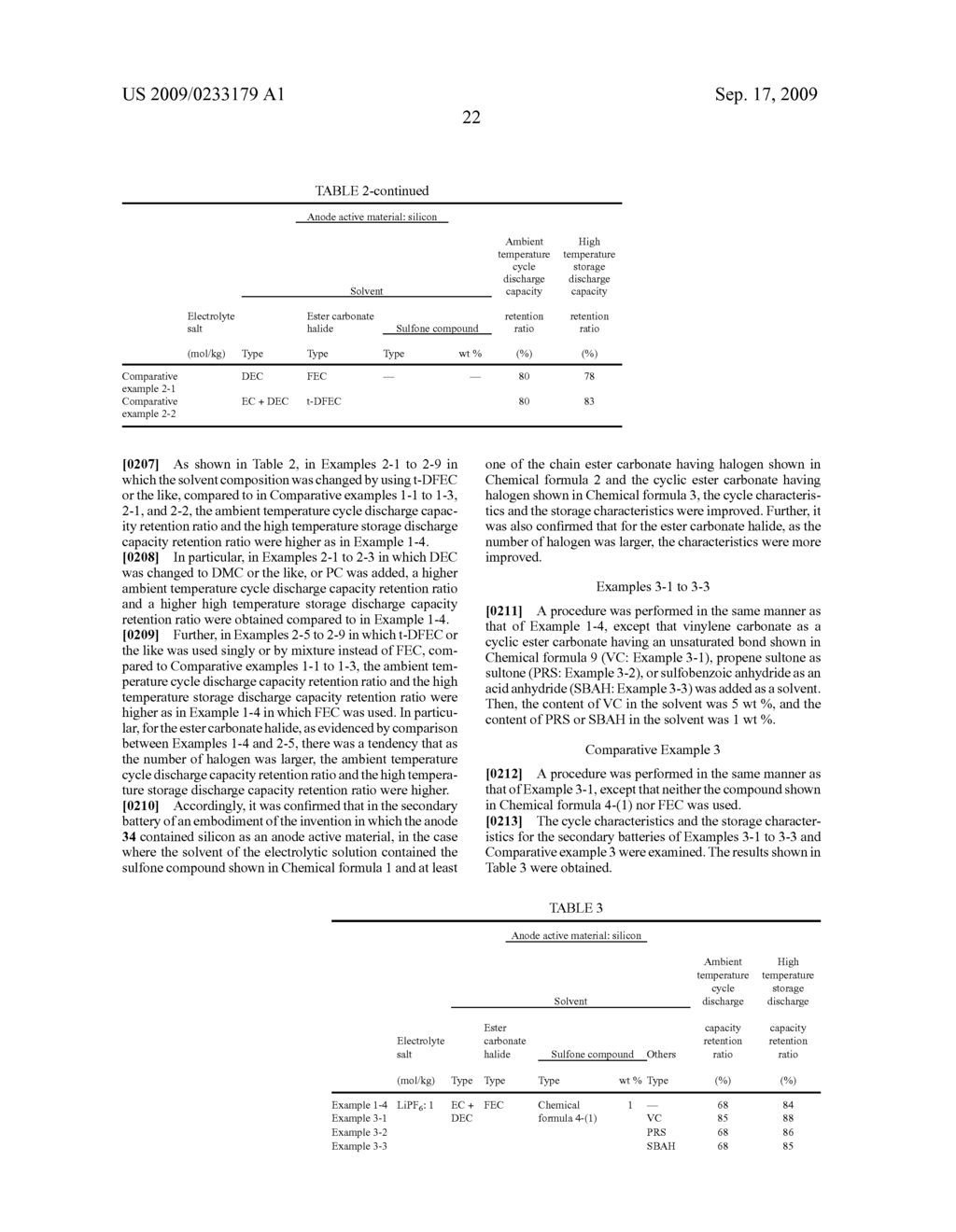 ELECTROLYTIC SOLUTION AND SECONDARY BATTERY - diagram, schematic, and image 31