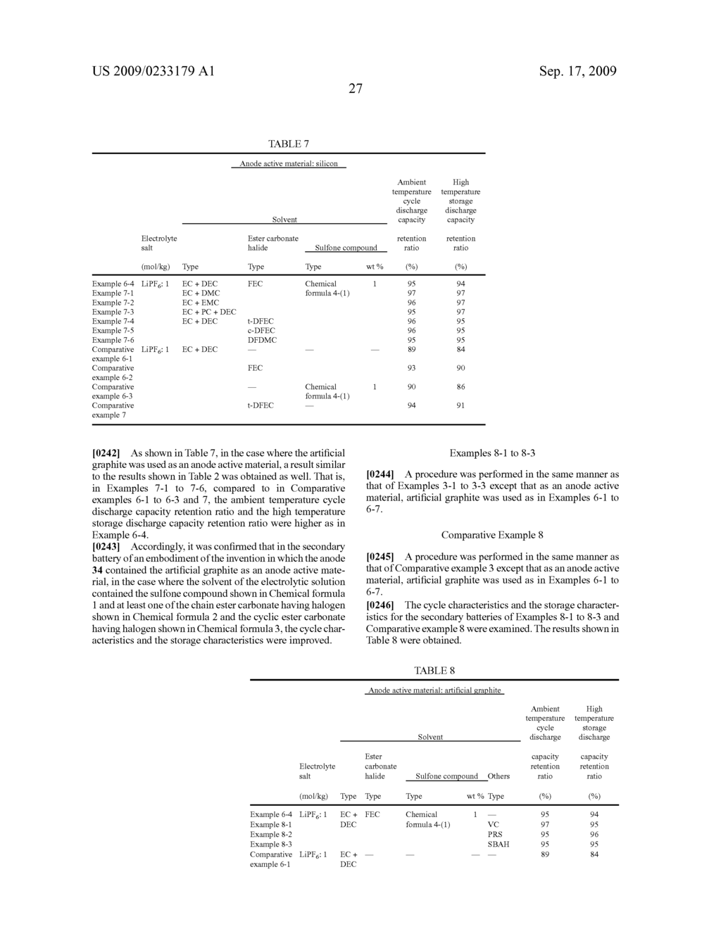 ELECTROLYTIC SOLUTION AND SECONDARY BATTERY - diagram, schematic, and image 36