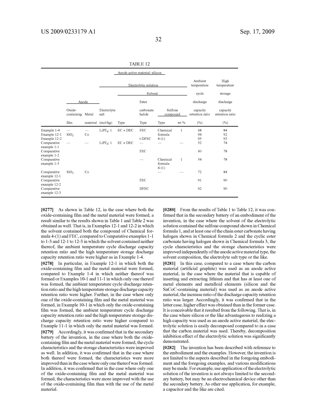 ELECTROLYTIC SOLUTION AND SECONDARY BATTERY - diagram, schematic, and image 41