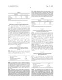 Branched-chain amino acid aminotransferase gene and use thereof diagram and image