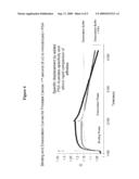 QUANTIFICATION AND AFFINITY CHARACTERIZATION OF ANTIBODIES FOR THE DIAGNOSIS OF DISEASE USING OPTICAL DIFFRACTION diagram and image