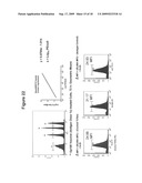 Methods of assaying vaccine potency diagram and image