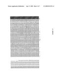 SEQUESTRATION OF FORMALDEHYDE TO STABILIZE NITRILASE SPECIFIC ACTIVITY WHEN CONVERTING GLYCOLONITRILE TO GLYCOLIC ACID diagram and image