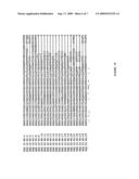 SEQUESTRATION OF FORMALDEHYDE TO STABILIZE NITRILASE SPECIFIC ACTIVITY WHEN CONVERTING GLYCOLONITRILE TO GLYCOLIC ACID diagram and image