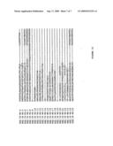 SEQUESTRATION OF FORMALDEHYDE TO STABILIZE NITRILASE SPECIFIC ACTIVITY WHEN CONVERTING GLYCOLONITRILE TO GLYCOLIC ACID diagram and image