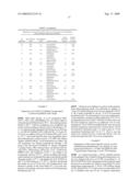 SEQUESTRATION OF FORMALDEHYDE TO STABILIZE NITRILASE SPECIFIC ACTIVITY WHEN CONVERTING GLYCOLONITRILE TO GLYCOLIC ACID diagram and image