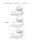 HETEROLOGOUS EXPRESSION OF PROTEORHODOPSIN PHOTOSYSTEM diagram and image