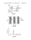 HETEROLOGOUS EXPRESSION OF PROTEORHODOPSIN PHOTOSYSTEM diagram and image