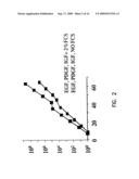 MULTIPOTENT ADULT STEM CELLS AND METHODS FOR ISOLATION diagram and image