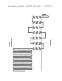 Taste Receptors Of The T1R Family From Domestic Dog diagram and image