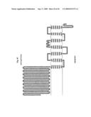 Taste Receptors Of The T1R Family From Domestic Dog diagram and image