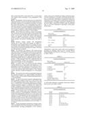 Taste Receptors Of The T1R Family From Domestic Dog diagram and image