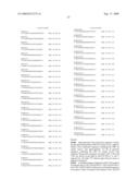 Taste Receptors Of The T1R Family From Domestic Dog diagram and image