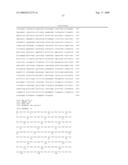 Taste Receptors Of The T1R Family From Domestic Dog diagram and image