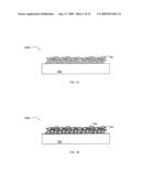 METHOD OF FORMING A PASSIVATED DENSIFIED NANOPARTICLE THIN FILM ON A SUBSTRATE diagram and image