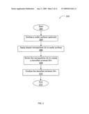 METHOD OF FORMING A PASSIVATED DENSIFIED NANOPARTICLE THIN FILM ON A SUBSTRATE diagram and image