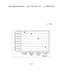 METHOD OF FORMING A PASSIVATED DENSIFIED NANOPARTICLE THIN FILM ON A SUBSTRATE diagram and image