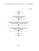 METHOD OF FORMING A PASSIVATED DENSIFIED NANOPARTICLE THIN FILM ON A SUBSTRATE diagram and image