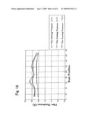 PRODUCING METHOD OF SEMICONDUCTOR DEVICE AND SUBSTRATE PROCESSING APPARATUS diagram and image