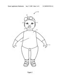 Interactive Feeding Doll diagram and image