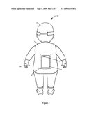 Interactive Feeding Doll diagram and image