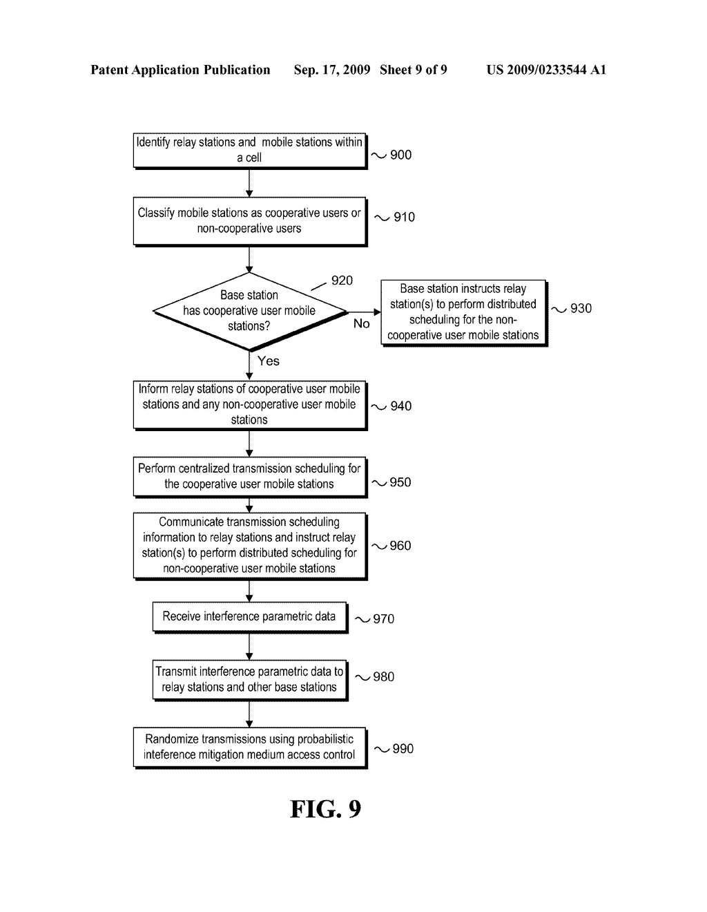 RESOURCE MANAGEMENT AND INTERFERENCE MITIGATION TECHNIQUES FOR RELAY-BASED WIRELESS NETWORKS - diagram, schematic, and image 10