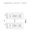 BIDIRECTIONAL ITERATIVE BEAM FORMING diagram and image