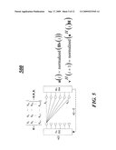 BIDIRECTIONAL ITERATIVE BEAM FORMING diagram and image