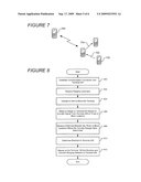 WIRELESS COMMUNICATION TERMINALS AND METHODS USING ACOUSTIC RANGING SYNCHRONIZED TO RF COMMUNICATION SIGNALS diagram and image