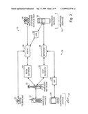 TOLL FREE CALLING ACCOUNT RECHARGE SYSTEM AND METHOD diagram and image