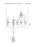 COMMUNICATION METHOD AND COMMUNICATION SYSTEM diagram and image